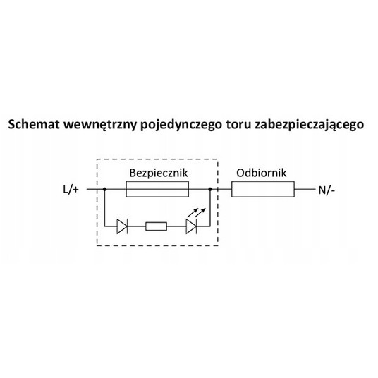Gniazdo bezpiecznikowe cylindryczne 3P 5x20mm BZ-3 -zdjęcie numer 11