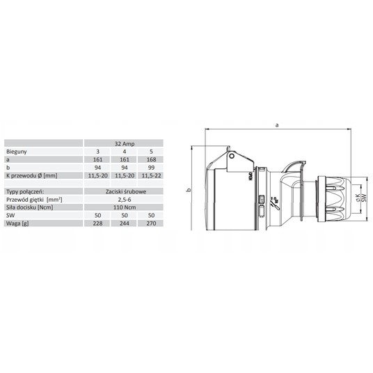 Gniazdo przenośne 32A 5P 400V czerwone IP44 SHARK -zdjęcie numer 6