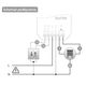 FOX Sterownik rolet Wi-Fi 230V Shutter Wi-STR1S2-P -zdjęcie numer 9