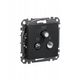 Gniazdo R/TV/SAT końcowe (4dB), czarny Sedna -zdjęcie numer 2